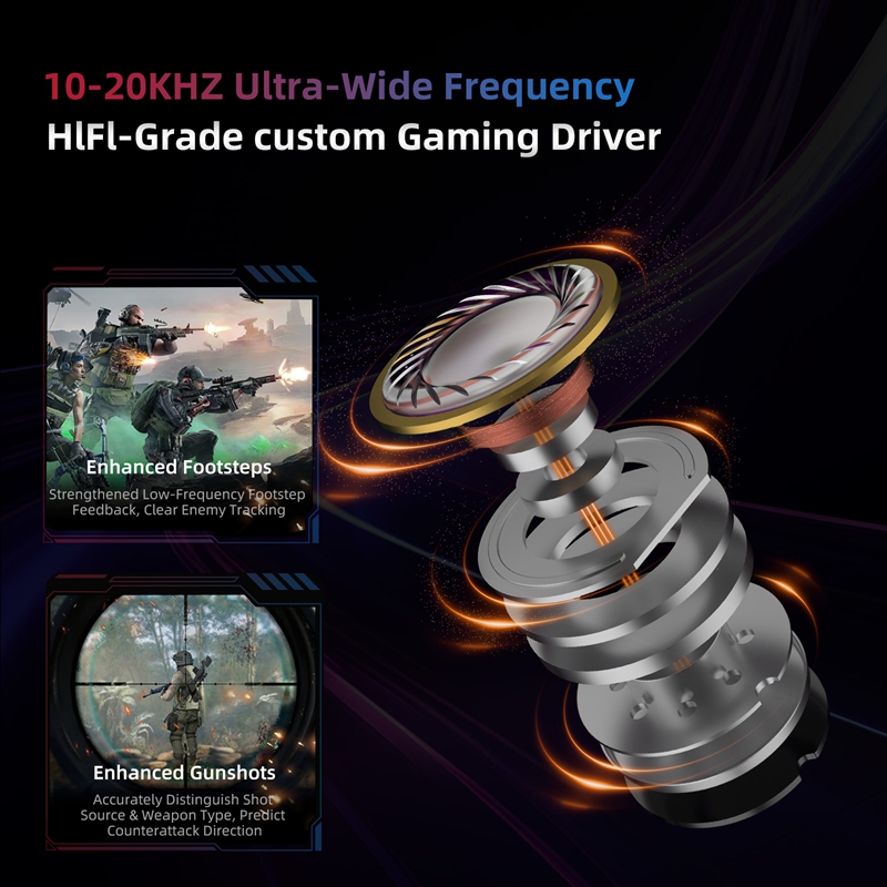 KZ Axas FPS-Dedicated In Ear G - Esports Gaming Earbuds recension och pris