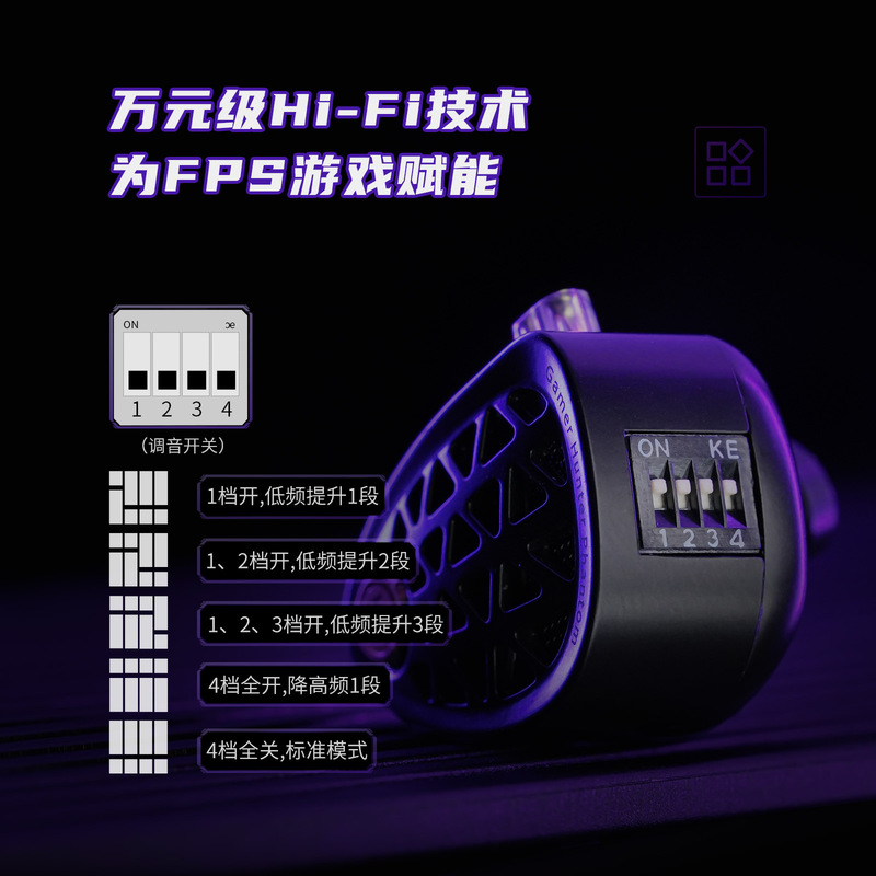 KZ Phantom HiFi Flagship Gamin - Esports Gaming Mobile recension och pris
